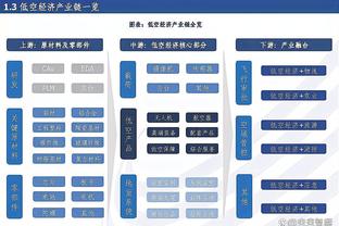 必威精装版app下载安装官网截图2